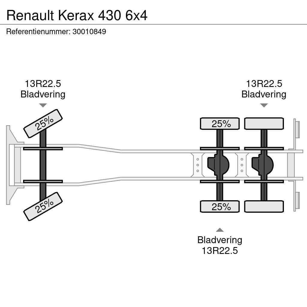 Renault Kerax 430 6x4 Flakbilar