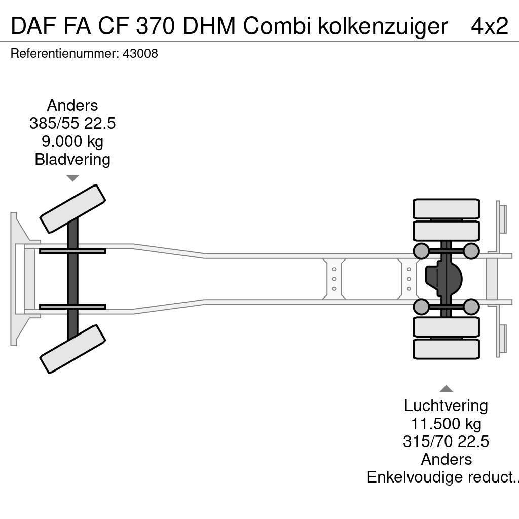 DAF FA CF 370 DHM Combi kolkenzuiger Slamsugningsbil