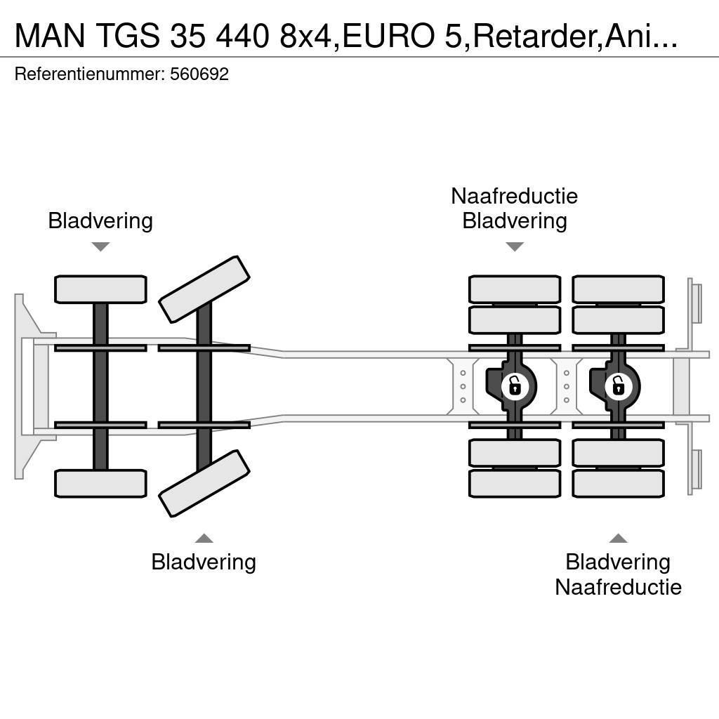 MAN TGS 35 440 8x4,EURO 5,Retarder,Animal transport,2 Djurtransporter