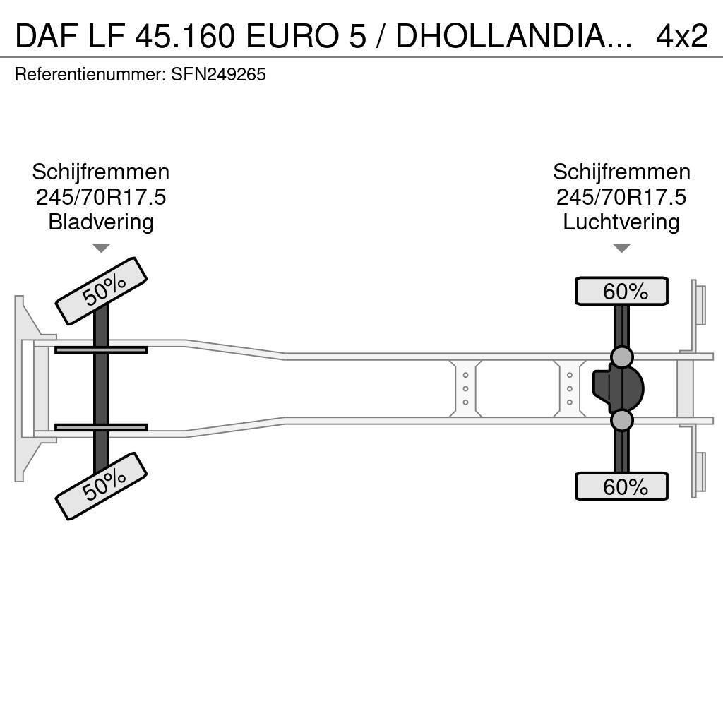 DAF LF 45.160 EURO 5 / DHOLLANDIA 1500kg Skåpbilar