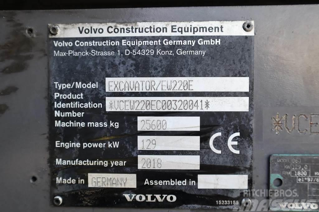 Volvo EW 220 E | TILTROTATOR | BUCKET | 2-PIECE | BSS Hjulgrävare