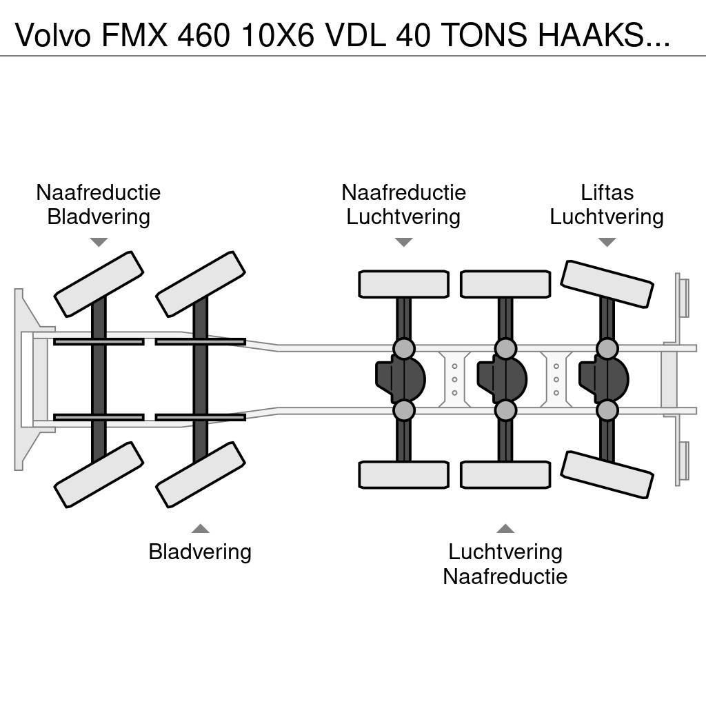 Volvo FMX 460 10X6 VDL 40 TONS HAAKSYSTEEM / KEURING 202 Lastväxlare/Krokbilar