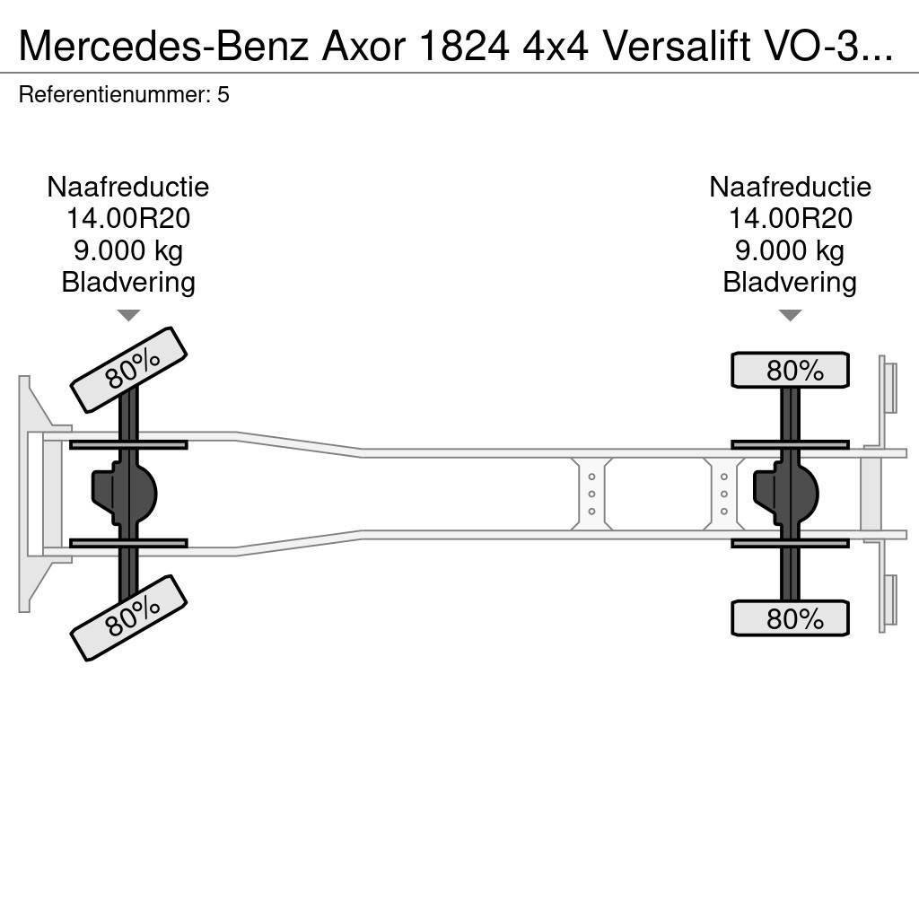 Mercedes-Benz Axor 1824 4x4 Versalift VO-355-MHI Winch 69 kV Top Billyftar