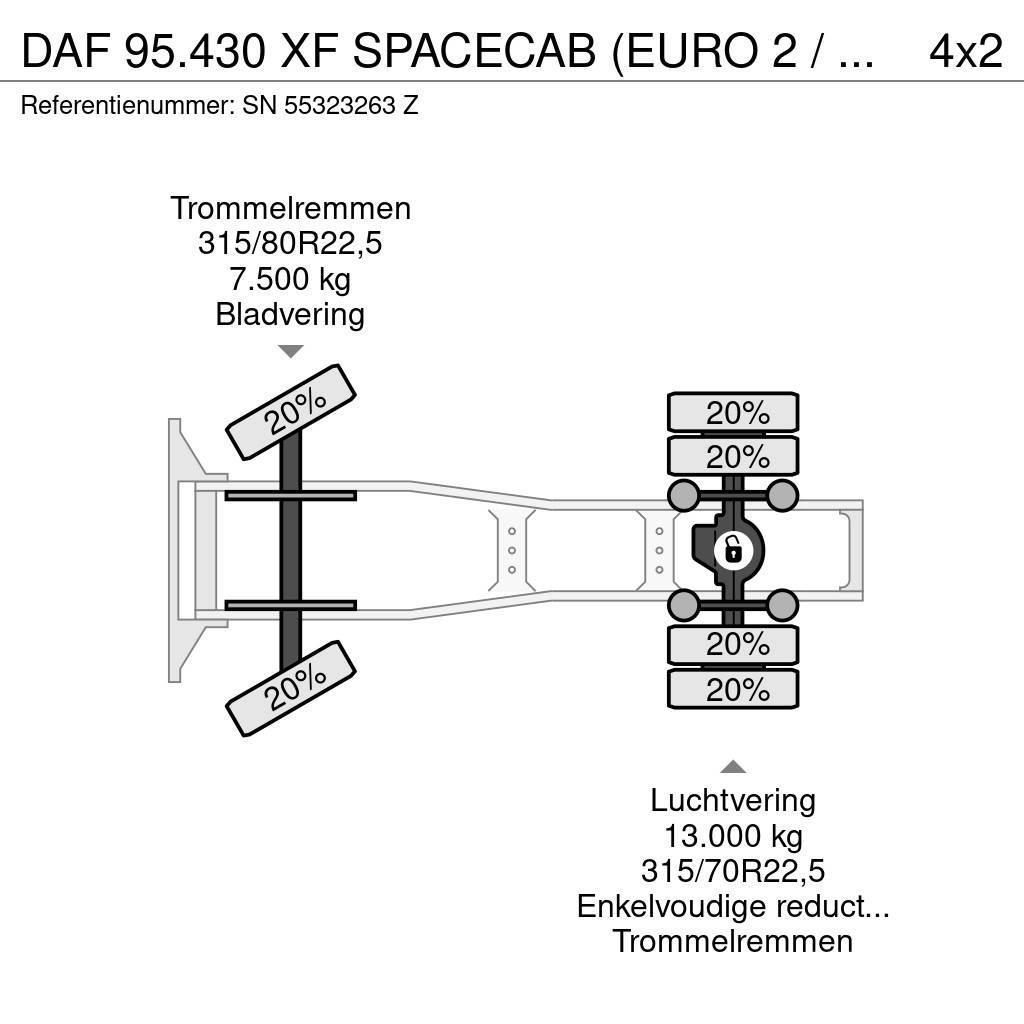 DAF 95.430 XF SPACECAB (EURO 2 / ZF16 MANUAL GEARBOX / Dragbilar