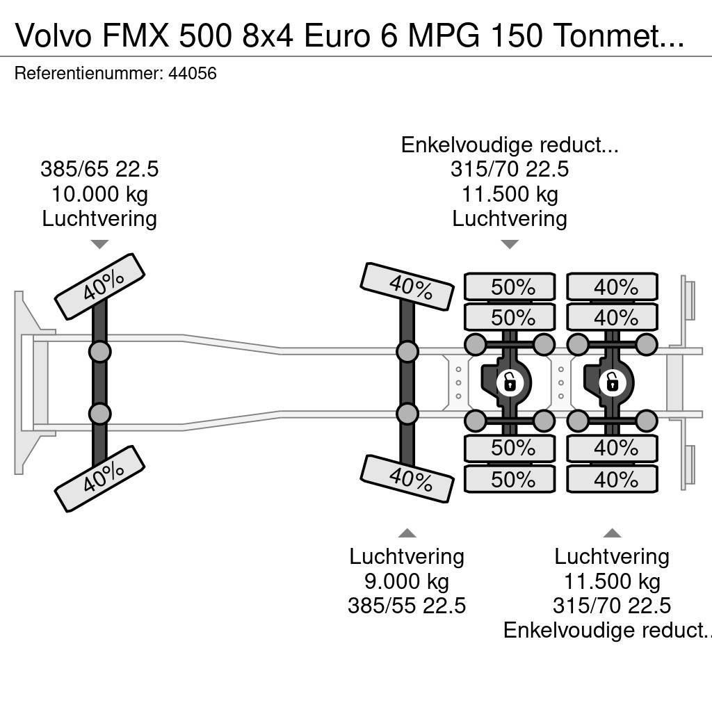 Volvo FMX 500 8x4 Euro 6 MPG 150 Tonmeter laadkraan Just Allterrängkranar