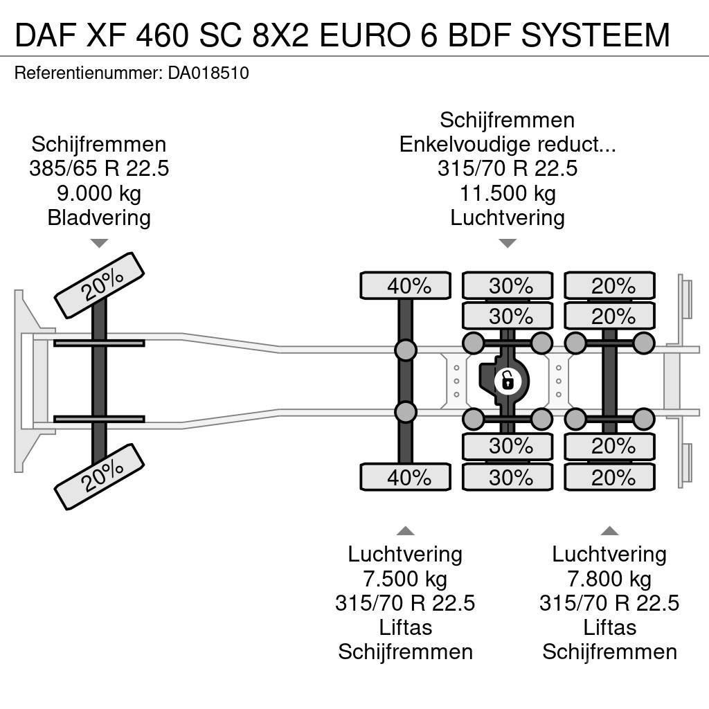 DAF XF 460 SC 8X2 EURO 6 BDF SYSTEEM Lastväxlare med kabellift