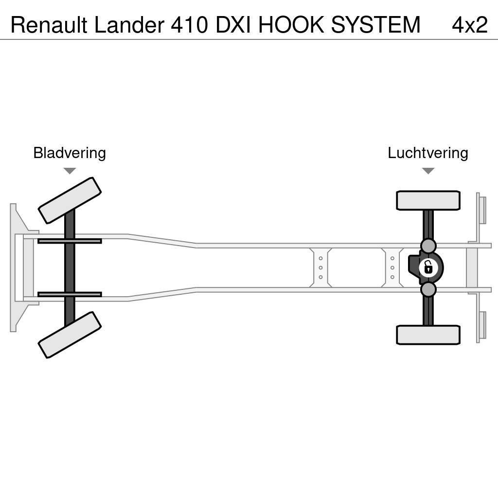 Renault Lander 410 DXI HOOK SYSTEM Lastväxlare/Krokbilar