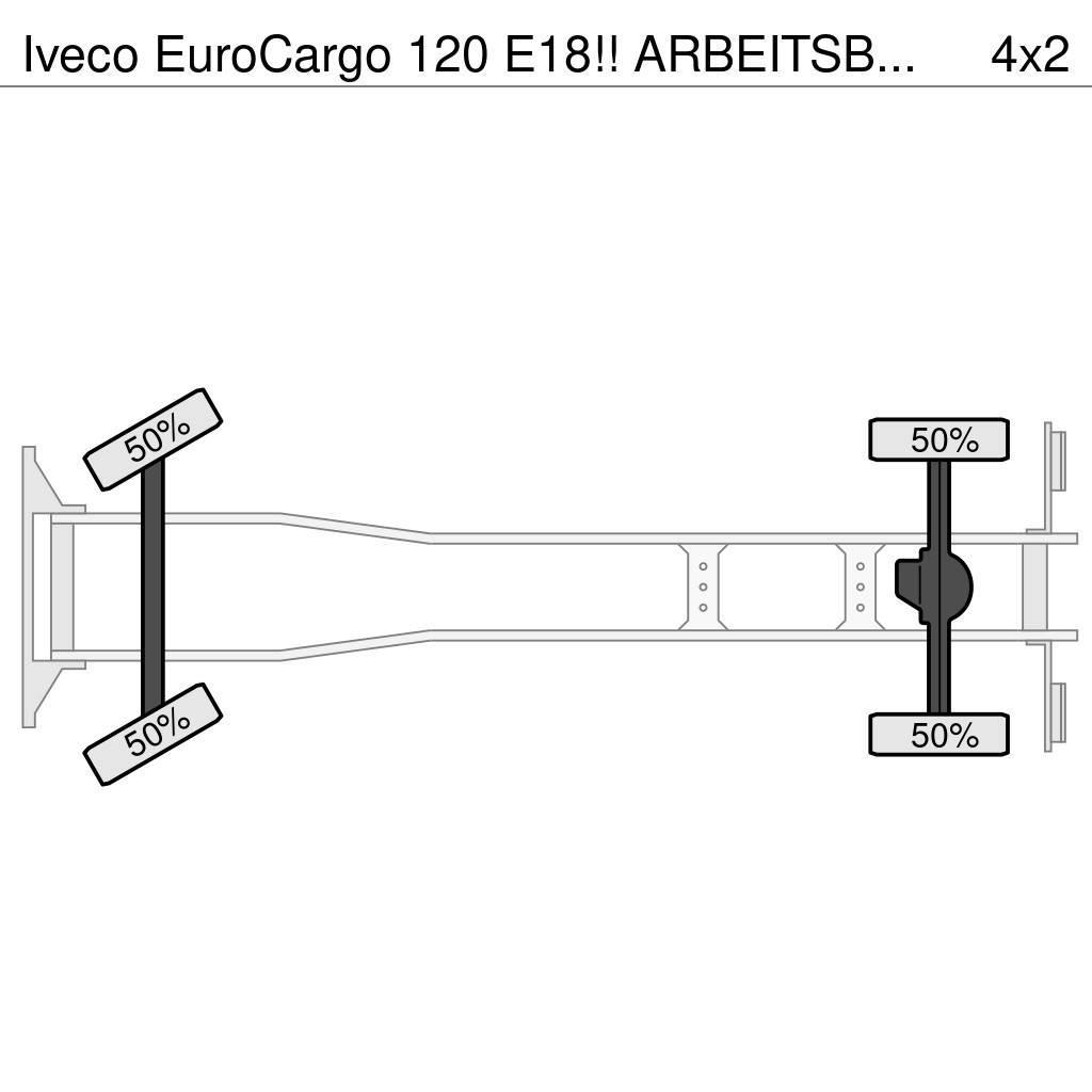 Iveco EuroCargo 120 E18!! ARBEITSBUHNE/SKYWORKER/HOOGWER Billyftar