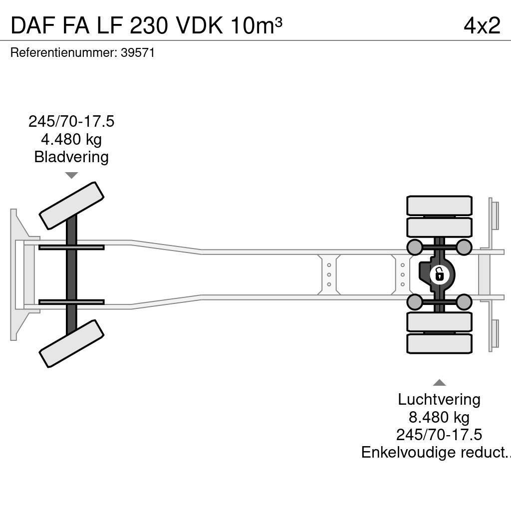 DAF FA LF 230 VDK 10m³ Sopbilar