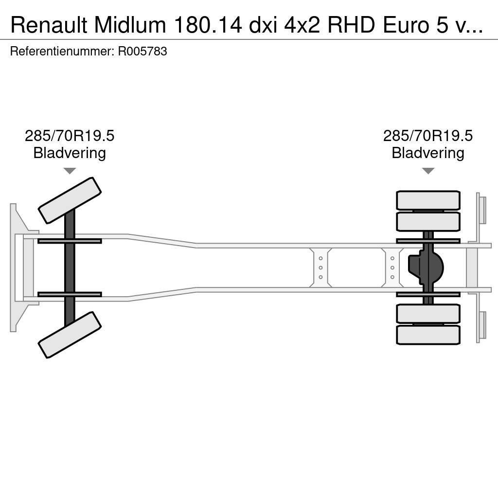 Renault Midlum 180.14 dxi 4x2 RHD Euro 5 vacuum tank 6.1 m Slamsugningsbil