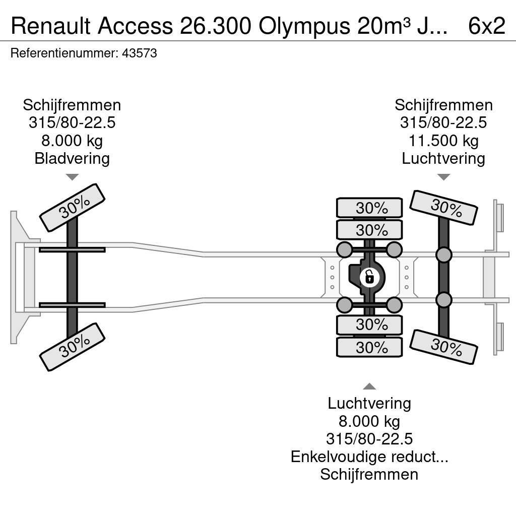 Renault Access 26.300 Olympus 20m³ Just 187.041 km! Sopbilar