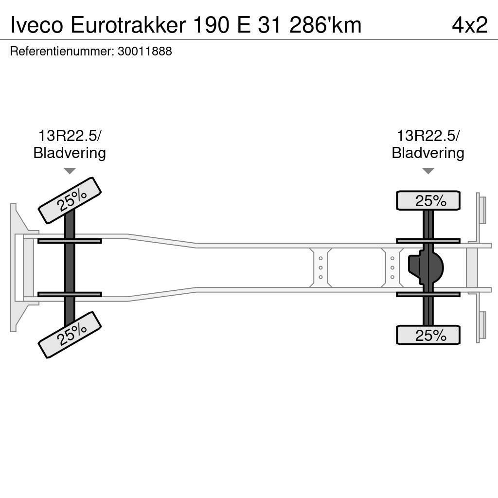 Iveco Eurotrakker 190 E 31 286'km Tippbilar