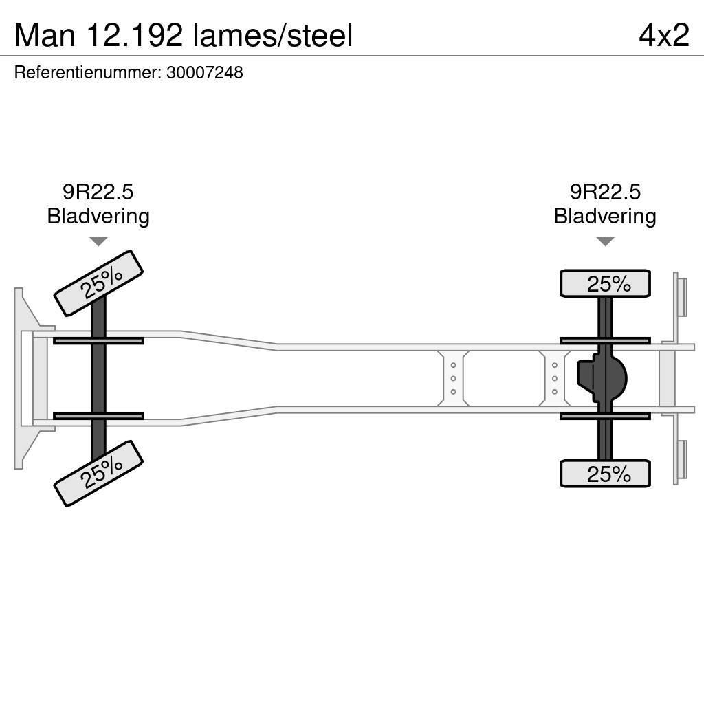 MAN 12.192 lames/steel Tippbilar