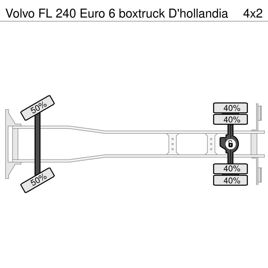 Volvo FL 240 Euro 6 boxtruck D'hollandia Skåpbilar