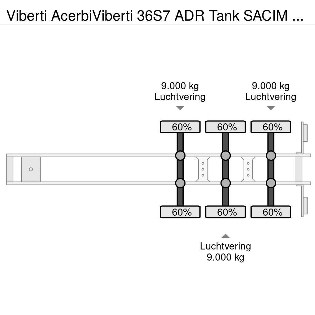 Viberti AcerbiViberti 36S7 ADR Tank SACIM 34.430L Tanktrailer