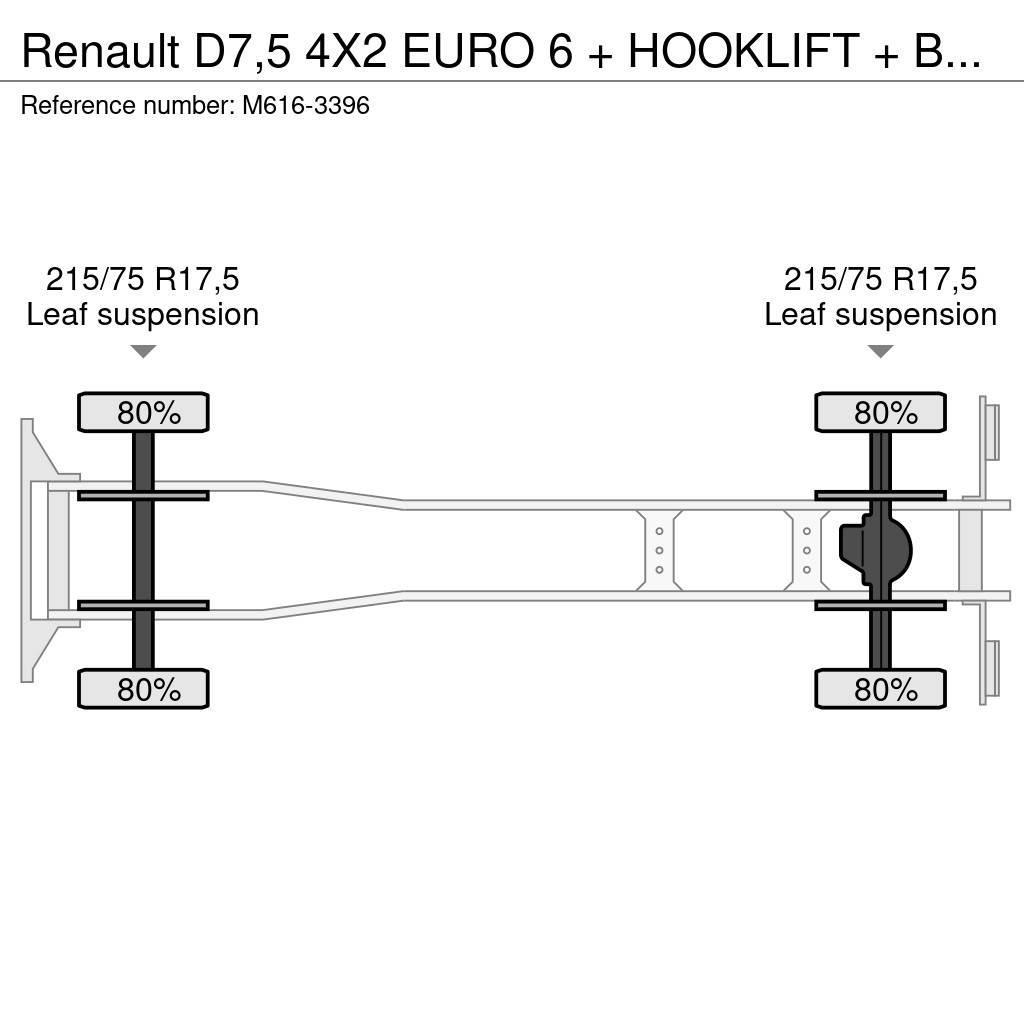 Renault D7,5 4X2 EURO 6 + HOOKLIFT + BOX + 35 000 KM !!! Lastväxlare/Krokbilar