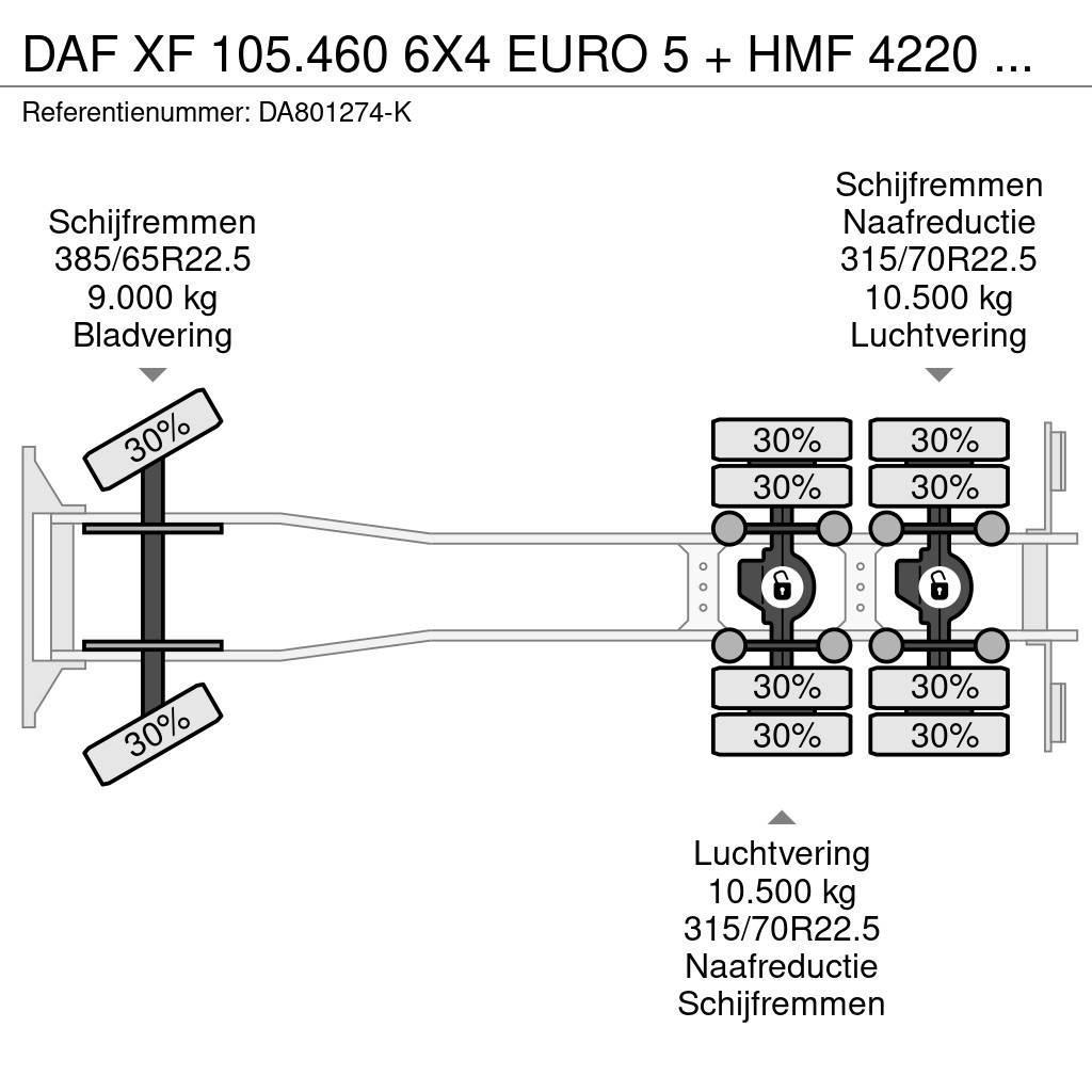 DAF XF 105.460 6X4 EURO 5 + HMF 4220 K6 + REMOTE CONTR Allterrängkranar