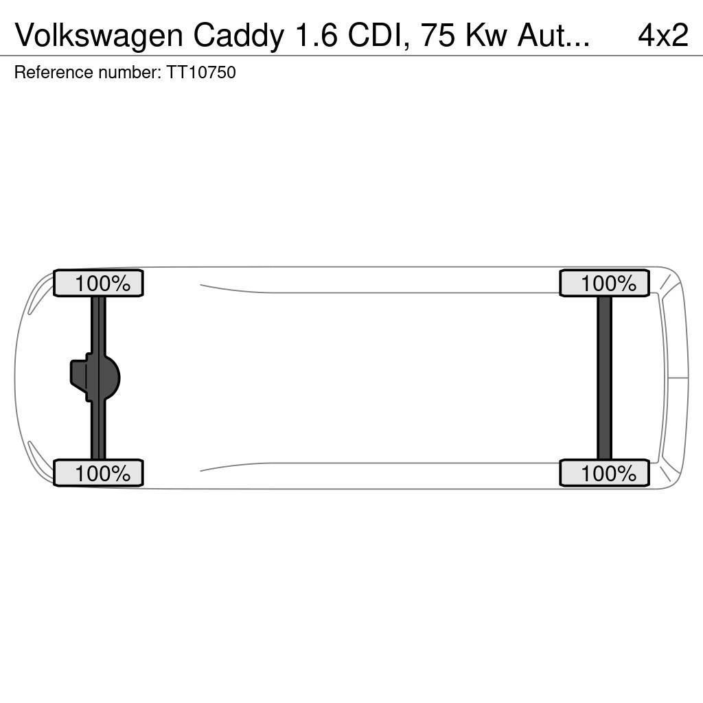 Volkswagen Caddy 1.6 CDI, 75 Kw Automatic, Navigatie, Airco, Lätta skåpbilar