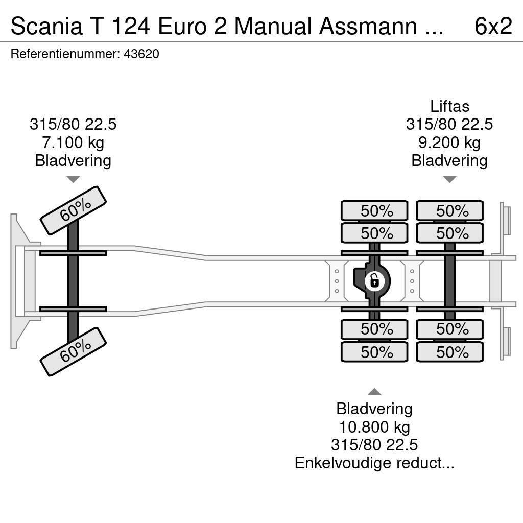 Scania T 124 Euro 2 Manual Assmann Saug aufbau 13m³ Slamsugningsbil