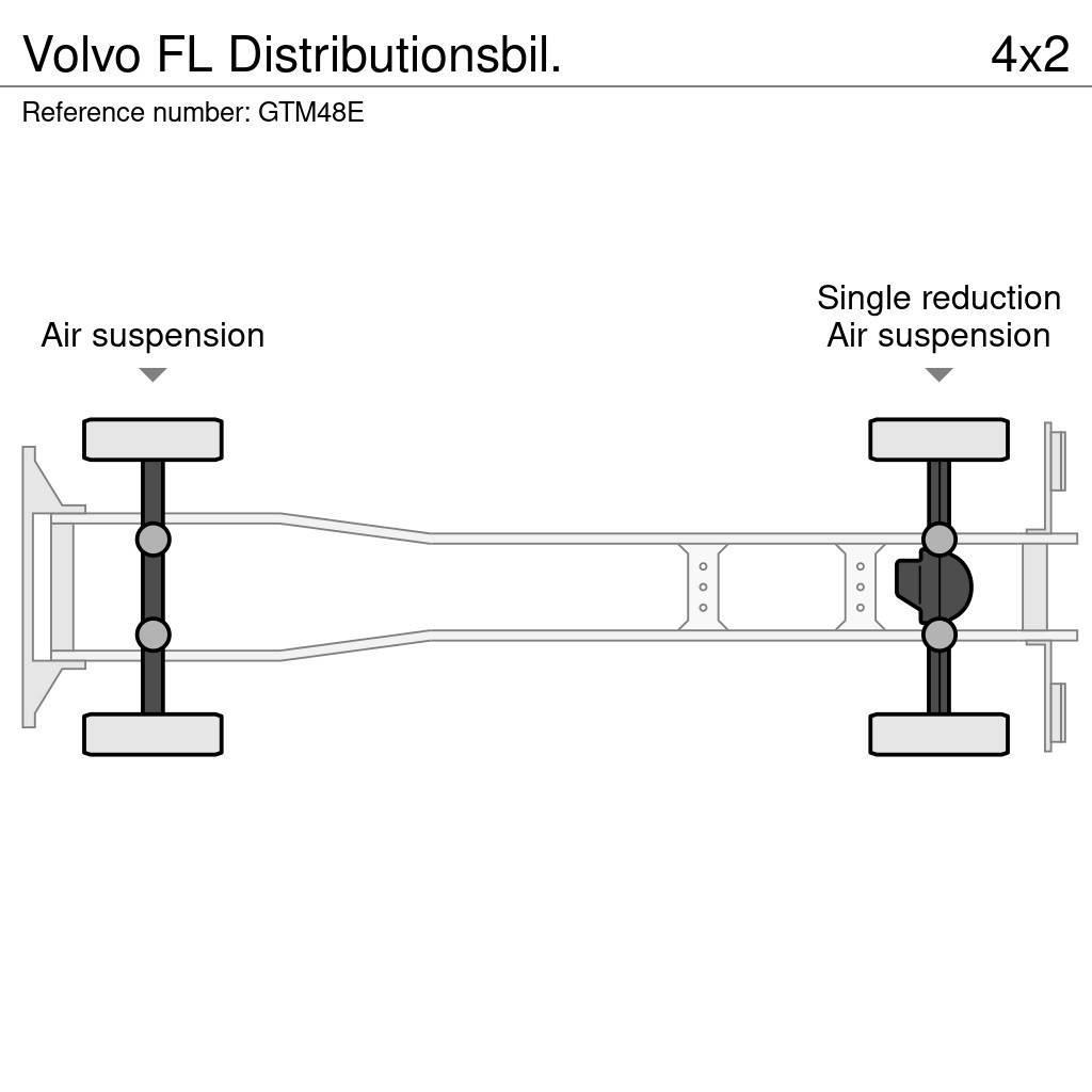 Volvo FL Distributionsbil. Skåpbilar