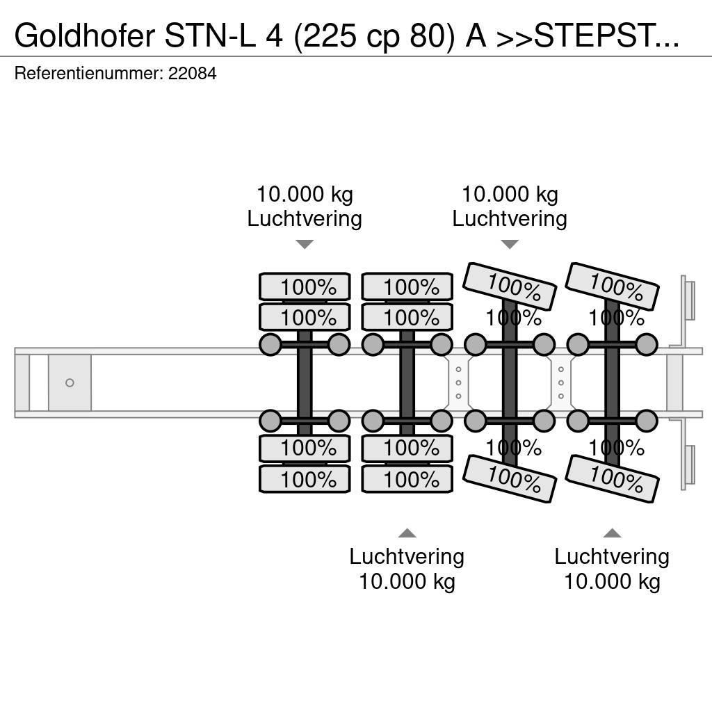 Goldhofer STN-L 4 (225 cp 80) A >>STEPSTAR<< (CARGOPLUS® tyr Låg lastande semi trailer