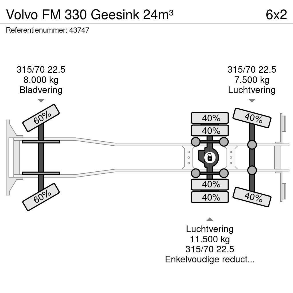 Volvo FM 330 Geesink 24m³ Sopbilar