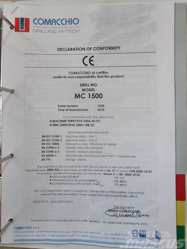 Comacchio MC 1500 Tunga borr