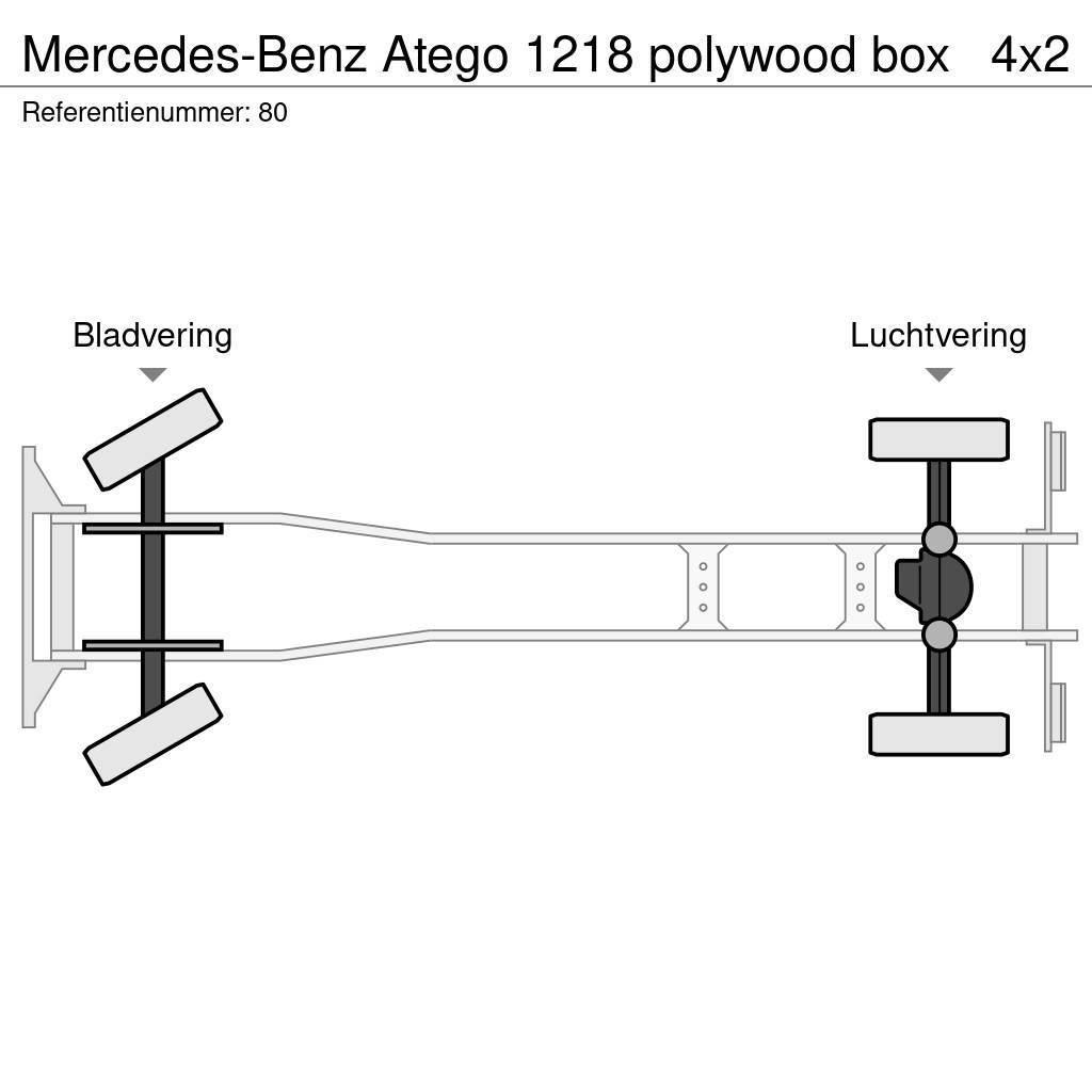 Mercedes-Benz Atego 1218 polywood box Skåpbilar