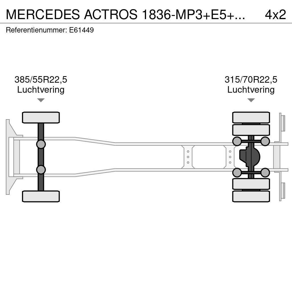 Mercedes-Benz ACTROS 1836-MP3+E5+DHOLLANDIA Lastväxlare med kabellift