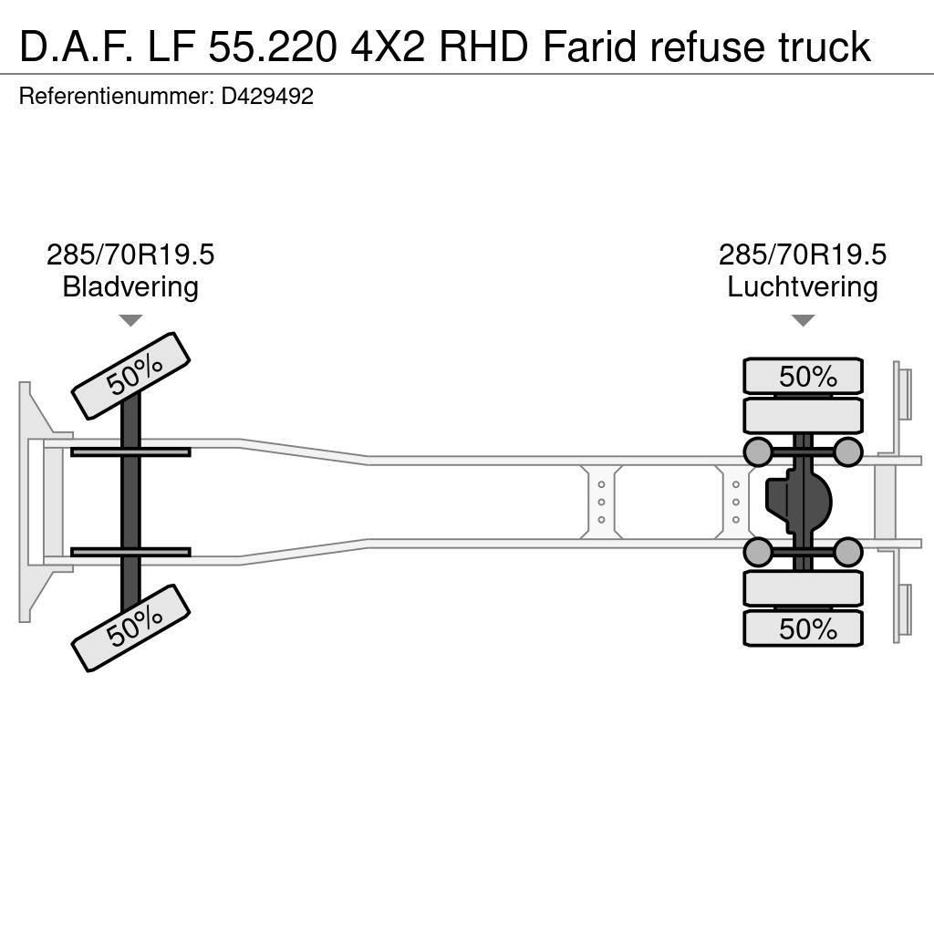 DAF LF 55.220 4X2 RHD Farid refuse truck Sopbilar