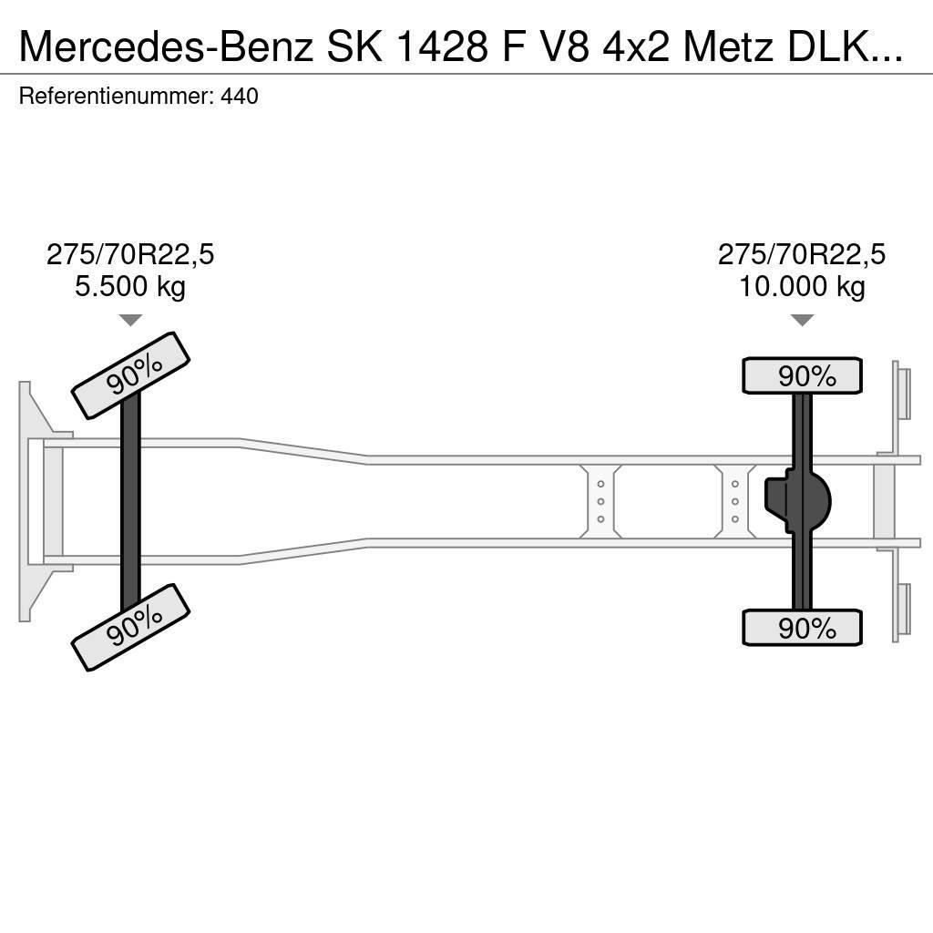 Mercedes-Benz SK 1428 F V8 4x2 Metz DLK 30 34.620 KM! Brandbilar