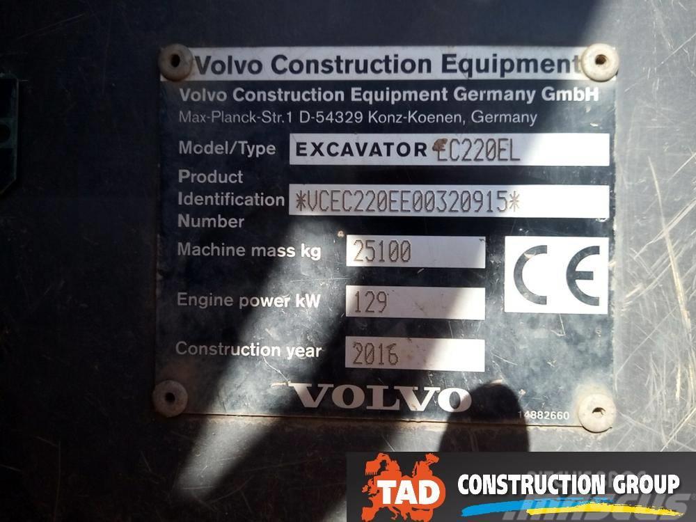 Volvo EC 220 EL Bandgrävare