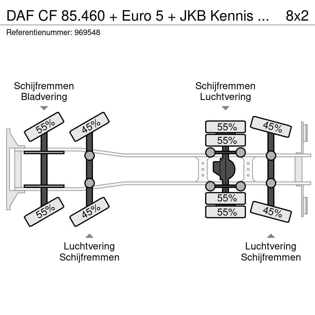 DAF CF 85.460 + Euro 5 + JKB Kennis Type 20.000 Crane Allterrängkranar