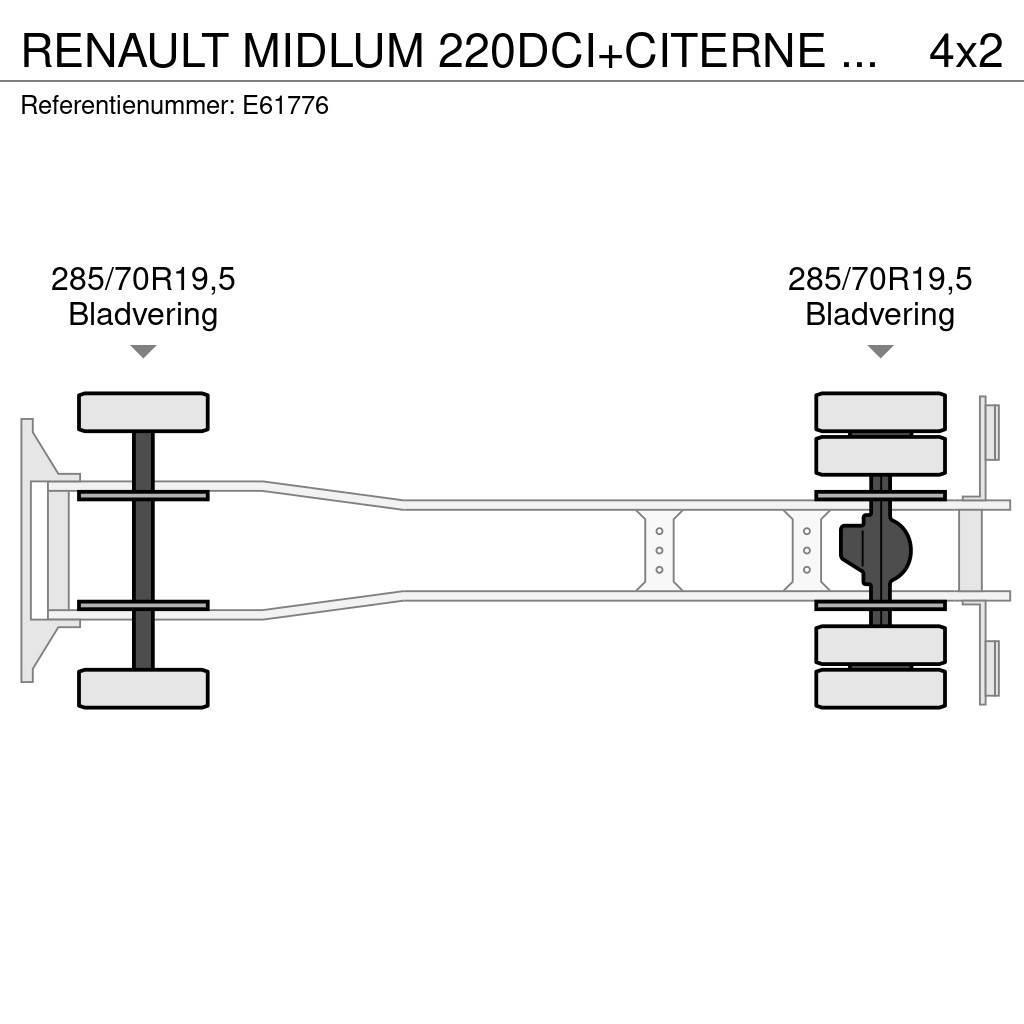 Renault MIDLUM 220DCI+CITERNE 11000L/4COMP Tankbilar