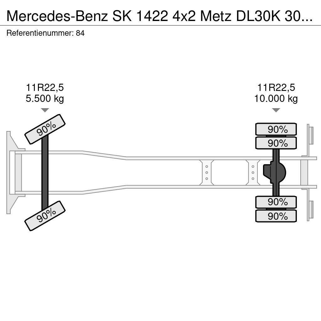Mercedes-Benz SK 1422 4x2 Metz DL30K 30 meter 21.680 KM! Brandbilar