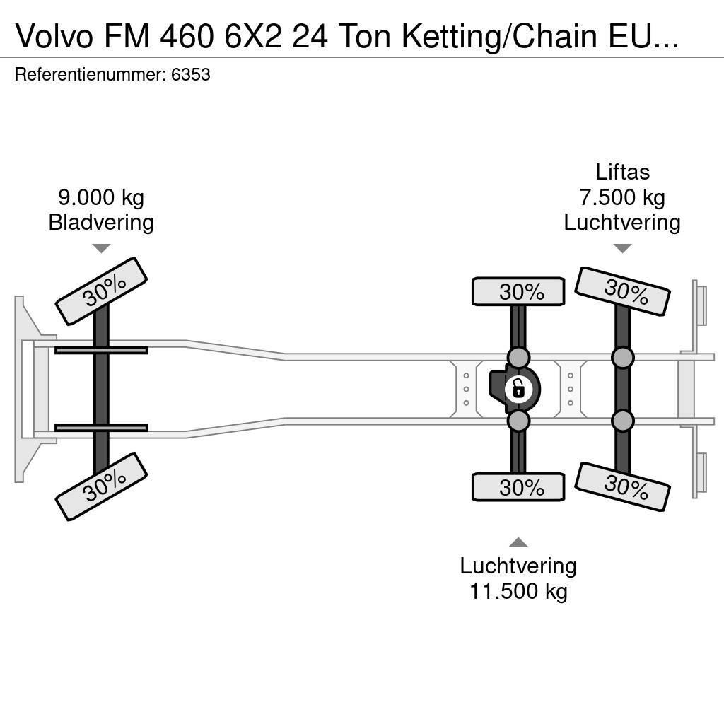 Volvo FM 460 6X2 24 Ton Ketting/Chain EURO 6 Stuuras/Len Lastväxlare/Krokbilar