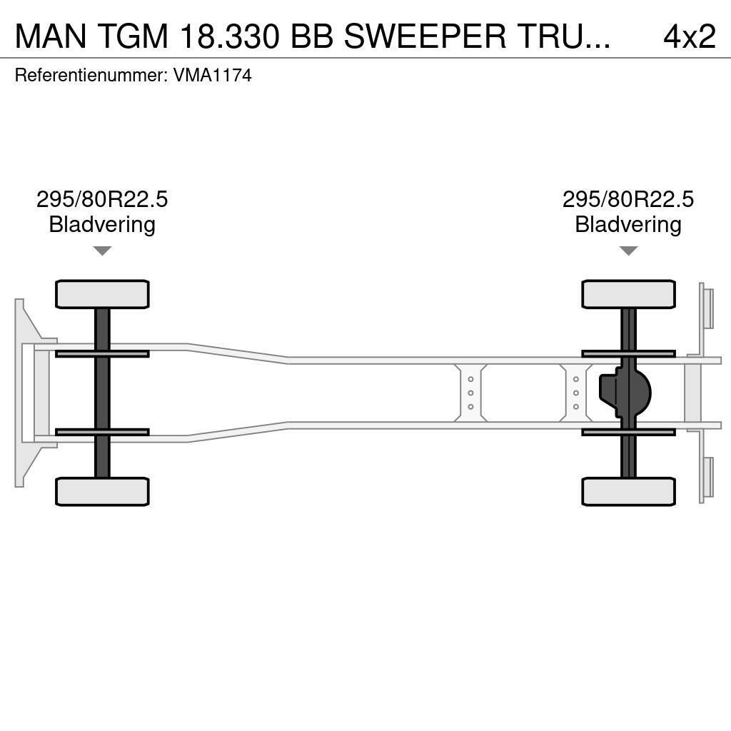 MAN TGM 18.330 BB SWEEPER TRUCK (4 units) Sopmaskiner