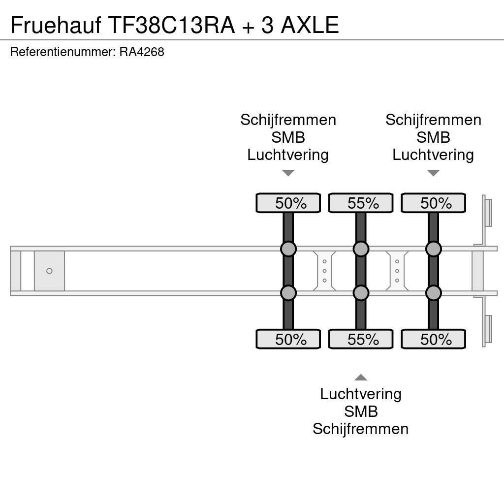 Fruehauf TF38C13RA + 3 AXLE Containertrailer
