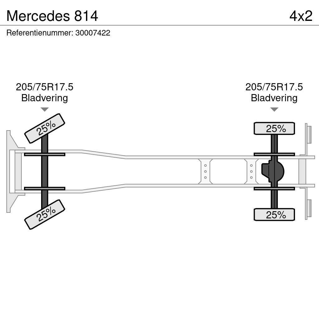 Mercedes-Benz 814 Flakbilar