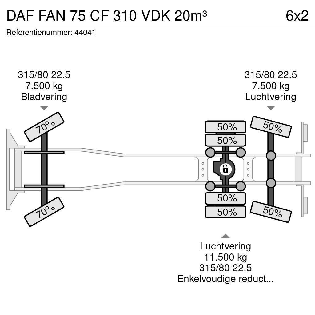 DAF FAN 75 CF 310 VDK 20m³ Sopbilar