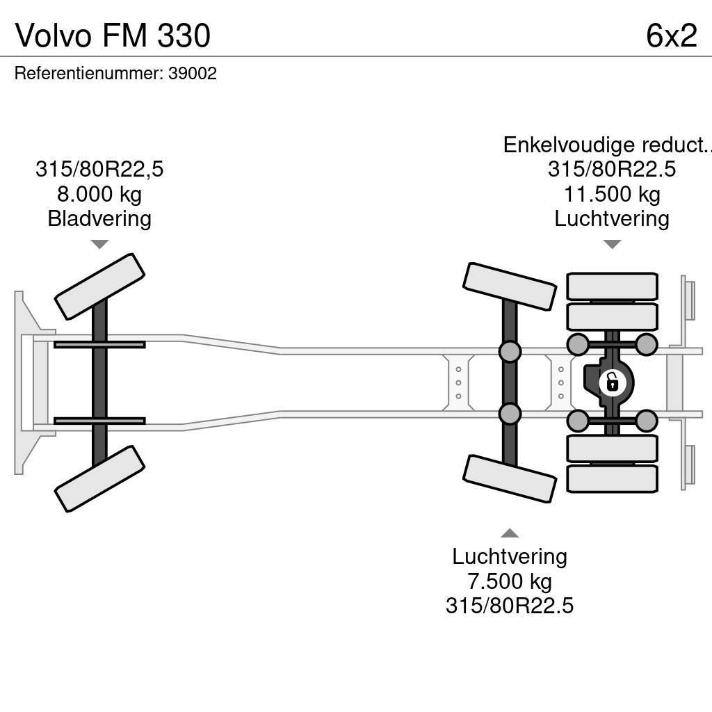 Volvo FM 330 Sopbilar