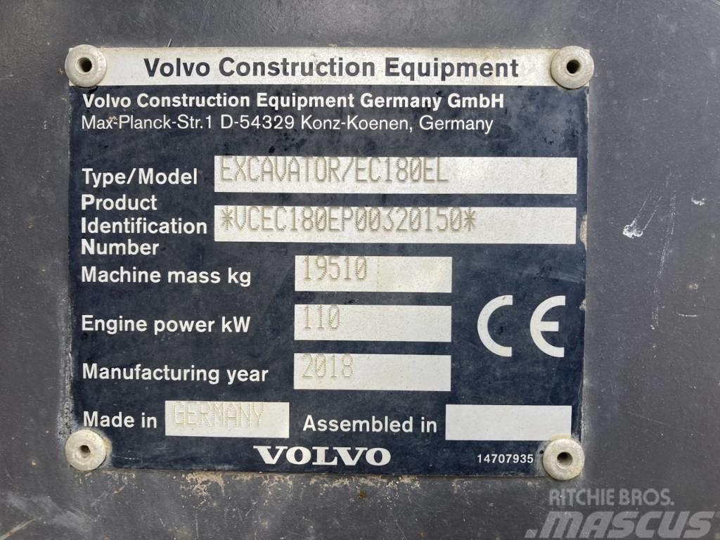 Volvo EC 180 EL Bandgrävare