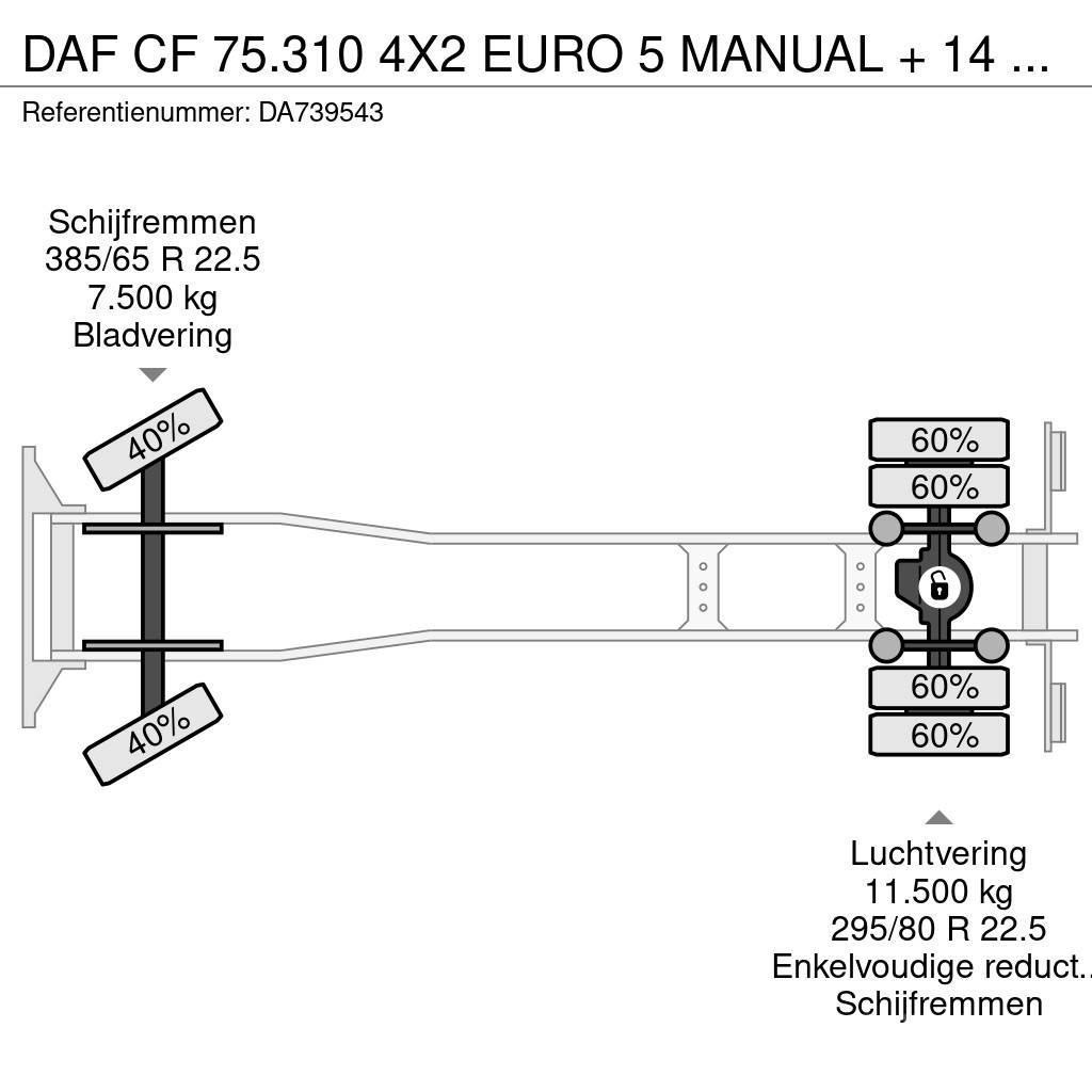 DAF CF 75.310 4X2 EURO 5 MANUAL + 14 TONNES VDL Liftdumperbilar