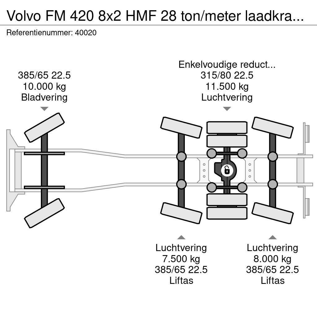 Volvo FM 420 8x2 HMF 28 ton/meter laadkraan Welvaarts we Lastväxlare/Krokbilar