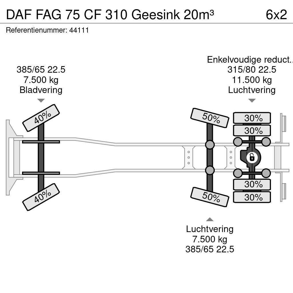 DAF FAG 75 CF 310 Geesink 20m³ Sopbilar