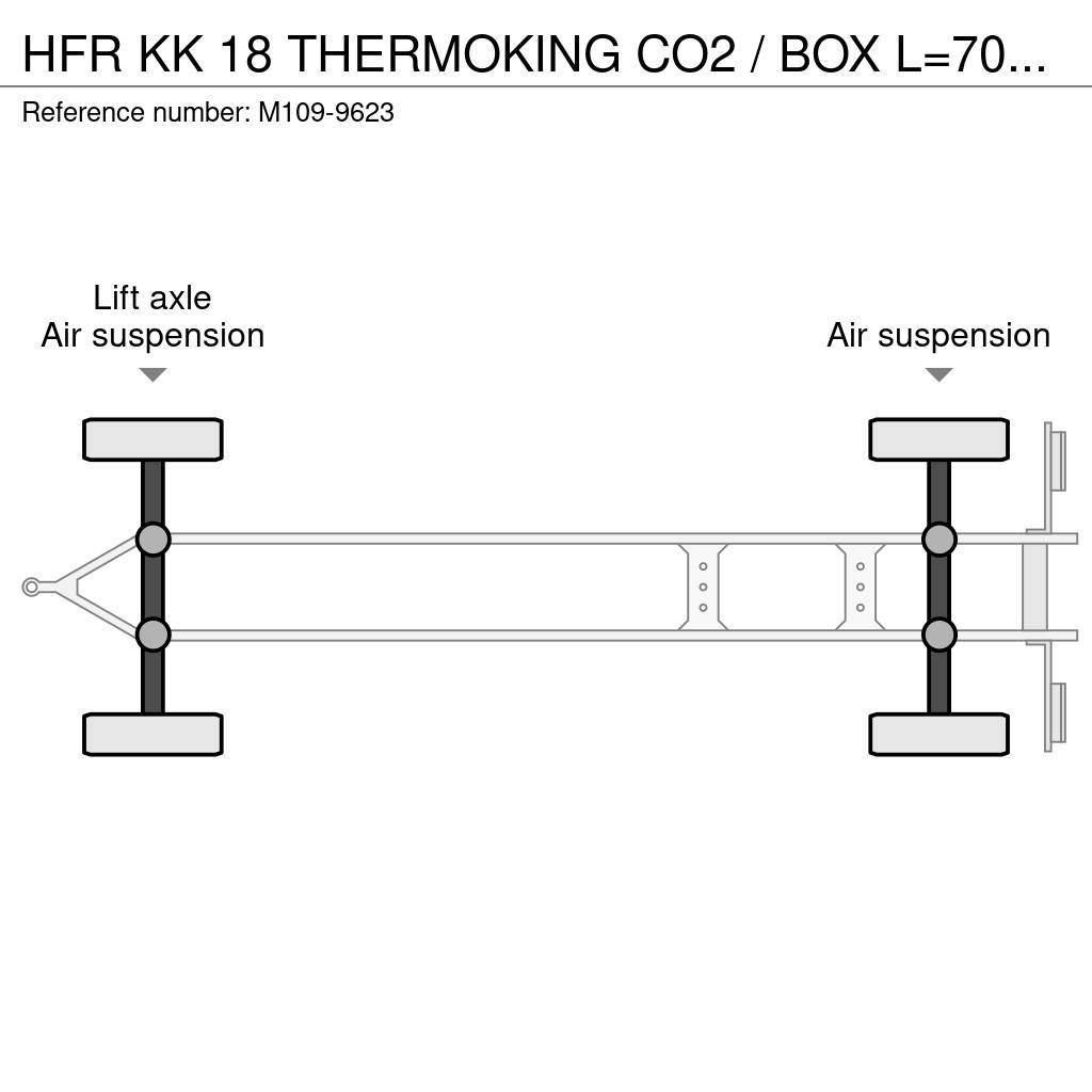 HFR KK 18 THERMOKING CO2 / BOX L=7040 mm Skåpsläp Kyl/fry/Värme
