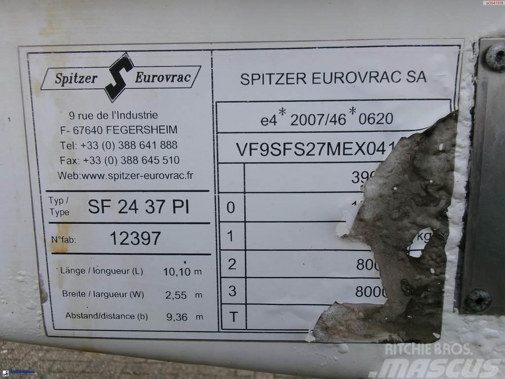 Spitzer Powder tank alu 37 m3 / 1 comp Tanktrailer