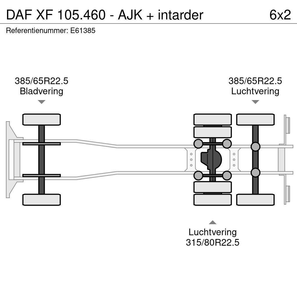DAF XF 105.460 - AJK + intarder Växelflak-/Containerbilar