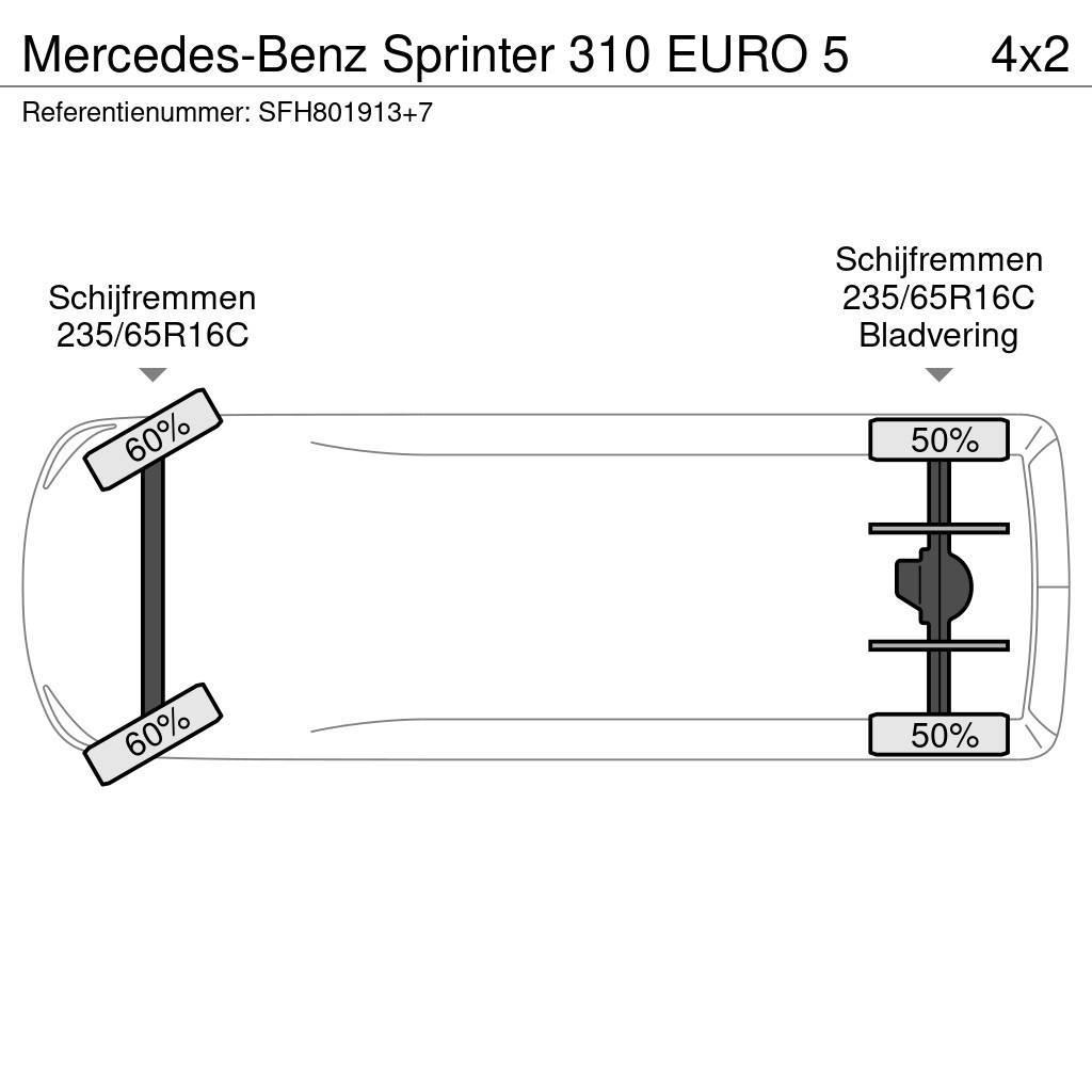 Mercedes-Benz Sprinter 310 EURO 5 Lätta lastbilar