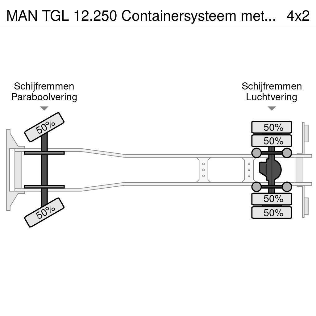 MAN TGL 12.250 Containersysteem met kraan Palfinger PK Lastväxlare/Krokbilar